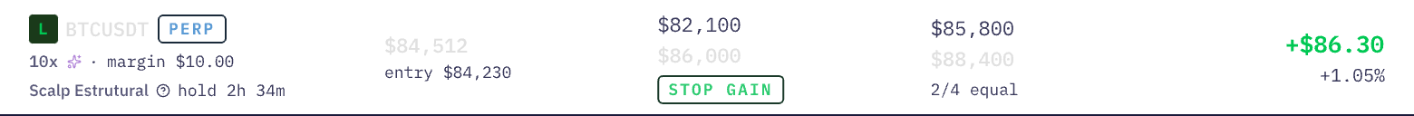 Long position row showing open trade with profit